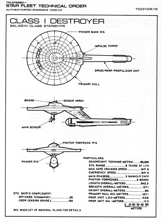 Reworking AMT-Ertl's U.S.S. Enterprise Kit, chapter 1